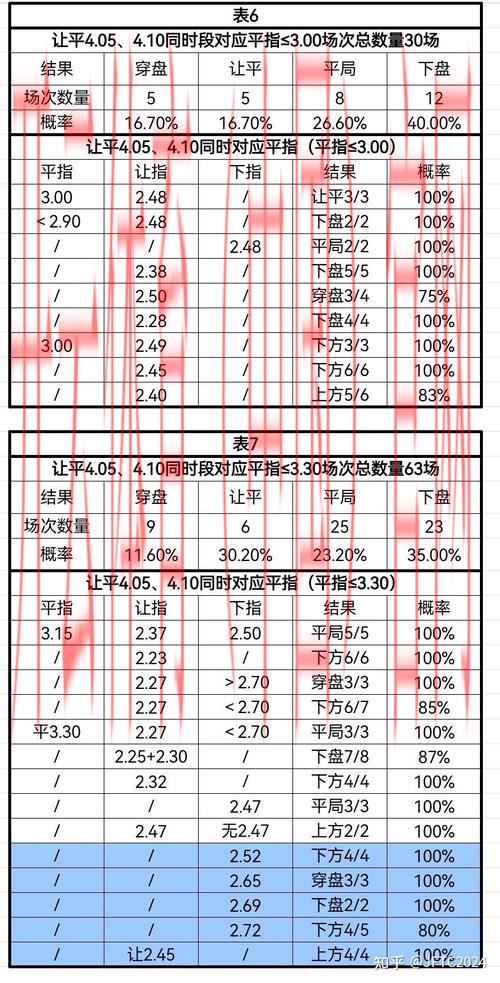 皇冠体育竞彩怎么样, 从用户体验与赔率分析看皇冠体育竞彩的真实表现