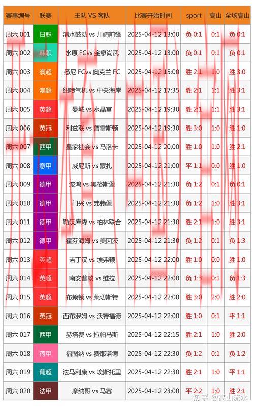 皇冠体育竞彩怎么样, 从用户体验与赔率分析看皇冠体育竞彩的真实表现