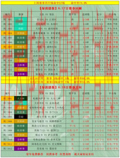 皇冠体育竞彩多久结算, 皇冠体育竞彩结算时间详细解读与影响因素分析