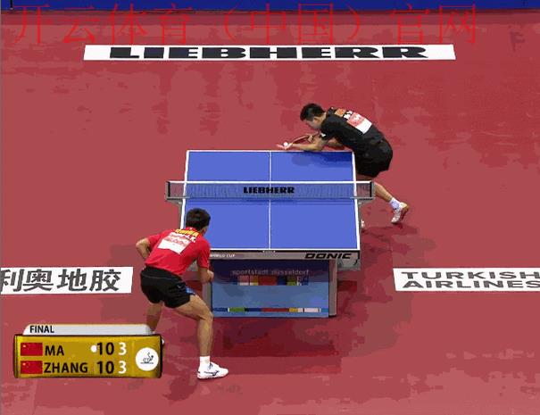 皇冠乒乓球体育比分, 全面解析皇冠乒乓球比赛数据，助你洞察赛场动态