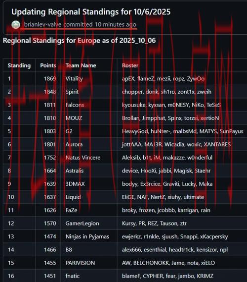 皇冠bet365体育投, 探索皇冠bet365体育投在全球体育博彩市场中的重要地位
